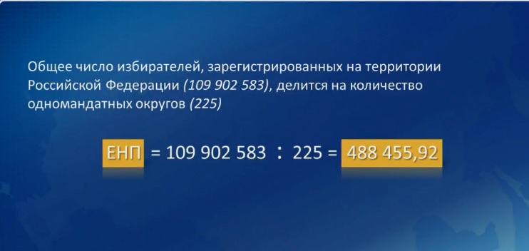 Схема утверждения одномандатных округов (3).jpg